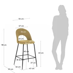 Barstühle Yesma Sitzhocker