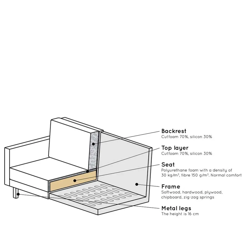 Couch Aylon*Pharao24 New