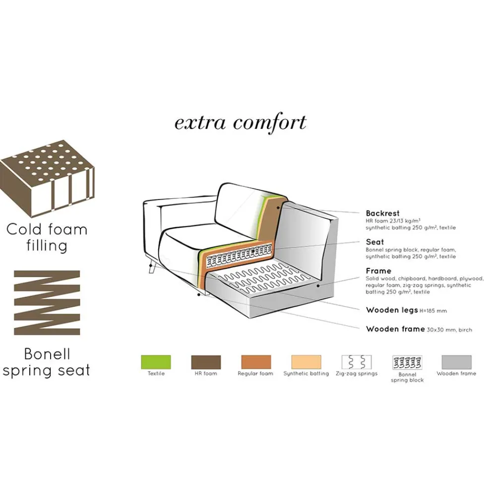 New Couch Tazina Wohnzimmercouch|Einzelsofa