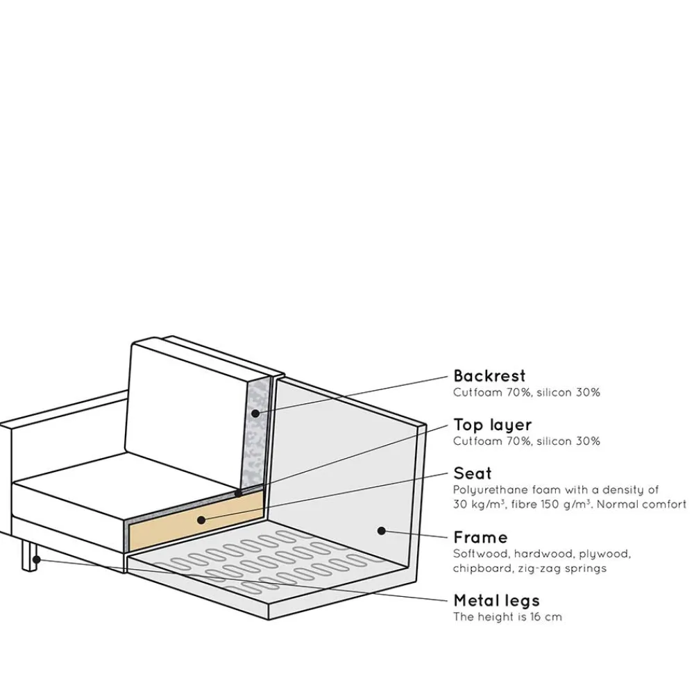 Discount Dreier Sofa Klasvan Wohnzimmercouch|3 Sitzer Sofa