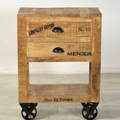 Konsole Brave*Pharao24 Online