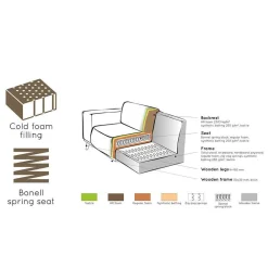 Modules Couch Element Metra*Pharao24 New