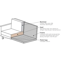 Retro Sofa Domago*Pharao24