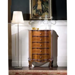 Schubladenkommode Assolato*Pharao24 Online