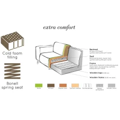 Sessel Cloud*Pharao24 New