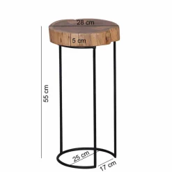 Telefontisch Ravencos*Pharao24