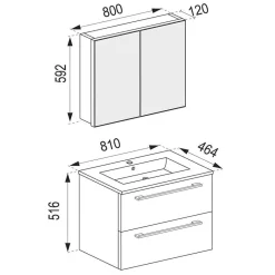 Discount Waschplatz Set mit Becken Estranon Badmöbel Sets