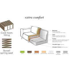 Sale Wohnzimmer Couch Futriva Wohnzimmercouch|Einzelsofa