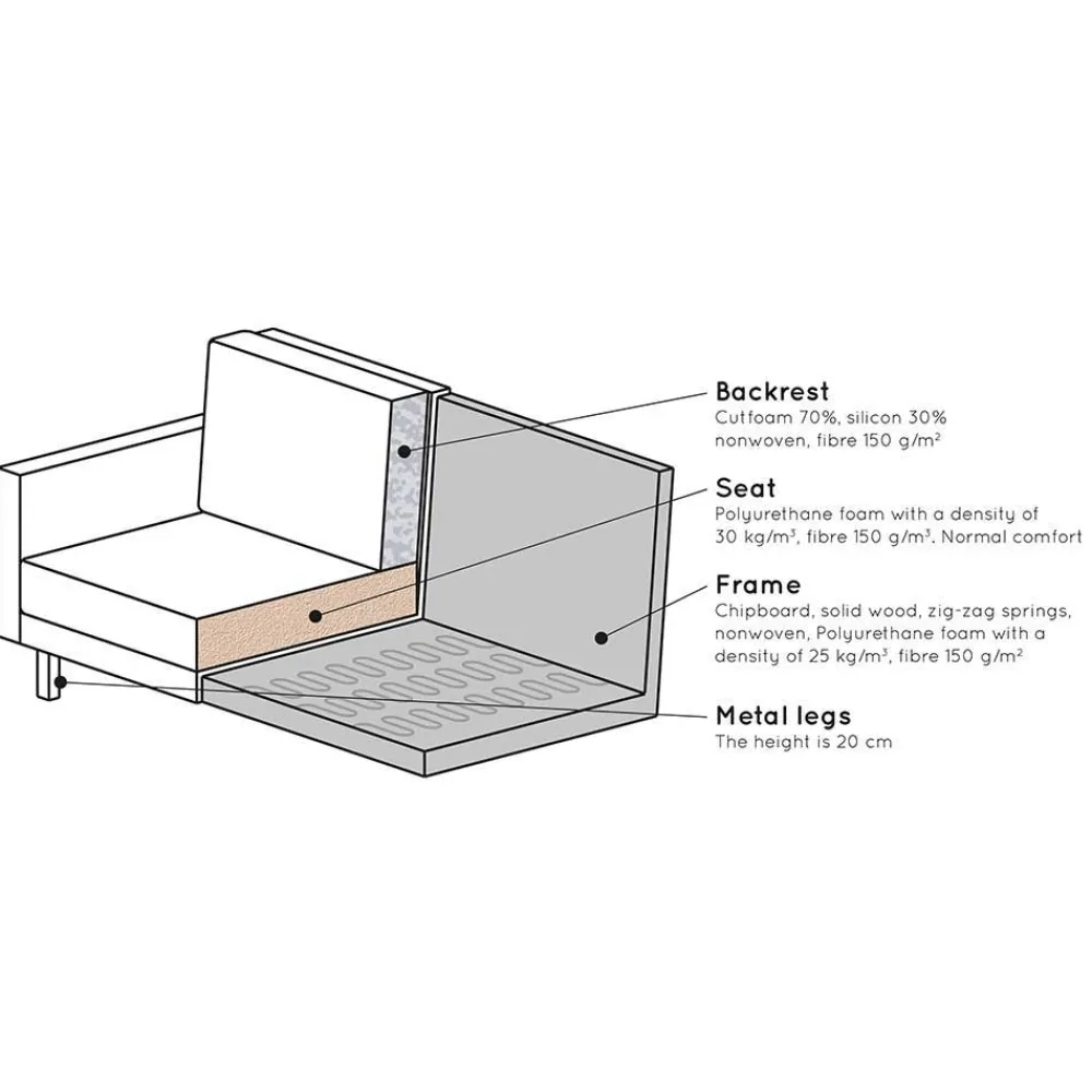New Wohnzimmer Couch Padmas Liegen