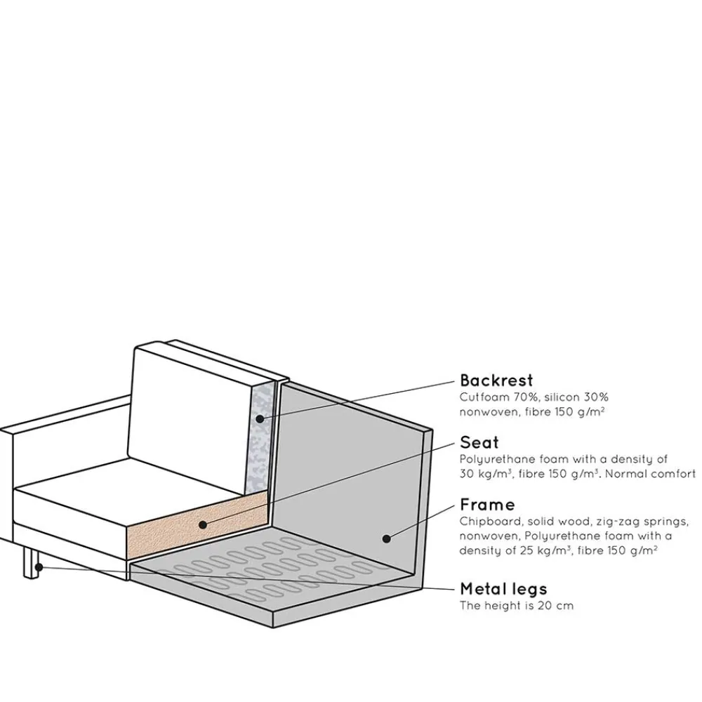 Sale Wohnzimmer Ecksofa Catanias Polstermöbel|Wohnzimmercouch