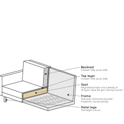 Best Wohnzimmer Sessel Vien Wohnzimmer Sessel