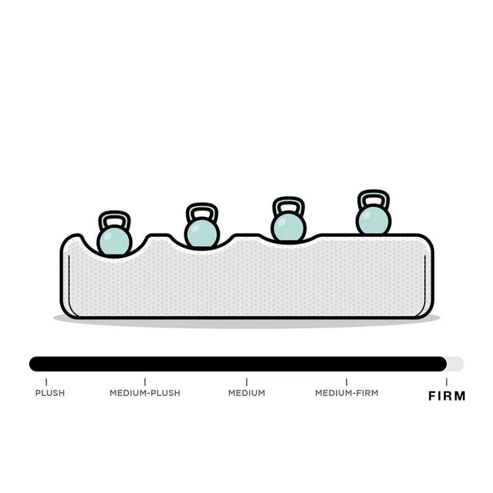 Wohnzimmer Sofa Contreros*Pharao24 Best