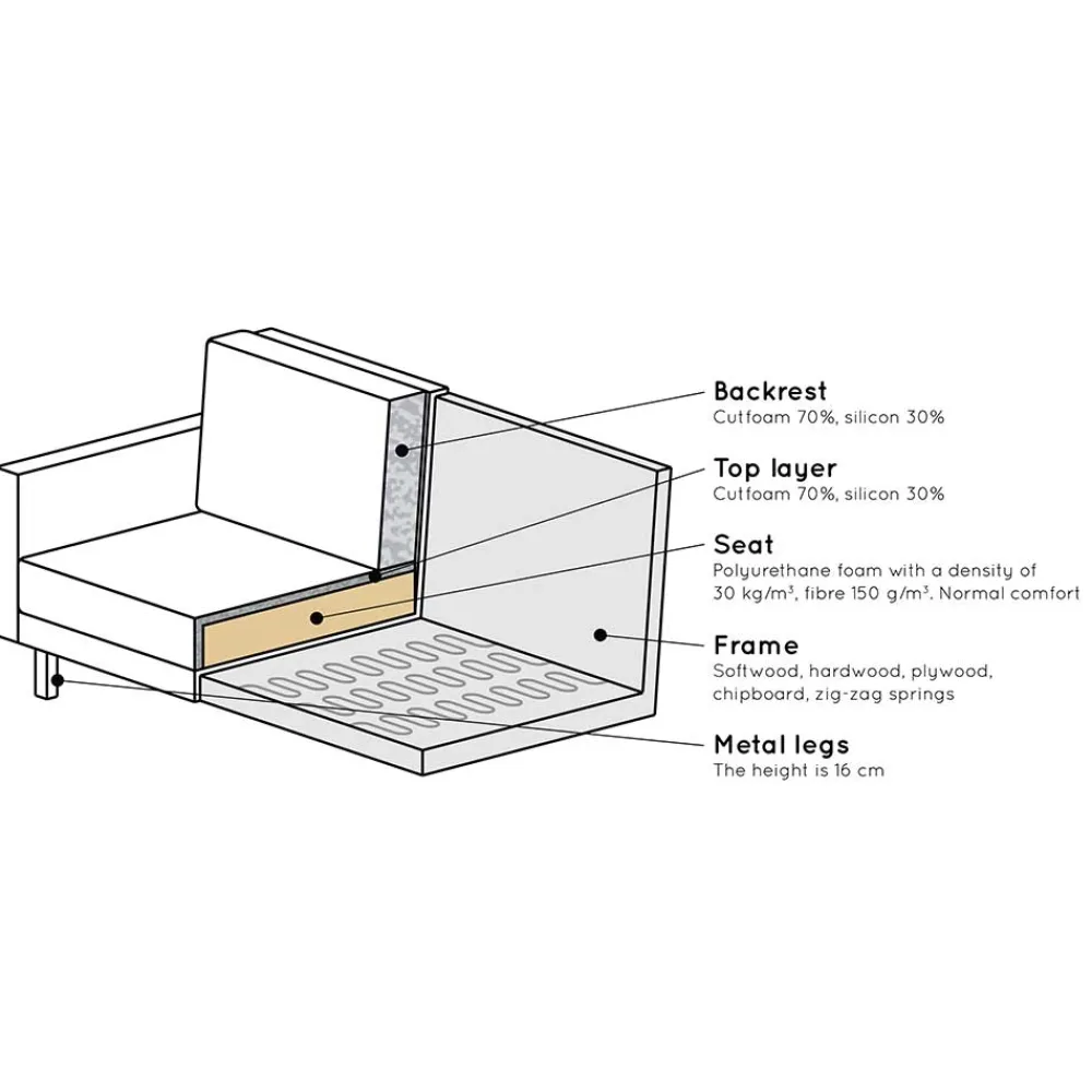 Wohnzimmer Sofa Vagonna*Pharao24 Hot
