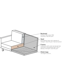 Hot Zweisitzer Sofa Retrostil Catanias Polstermöbel|Wohnzimmercouch